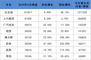 必威betawy首页